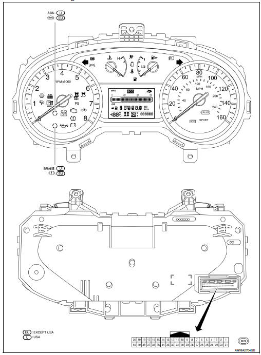 Meter system : arrangement of combination meter