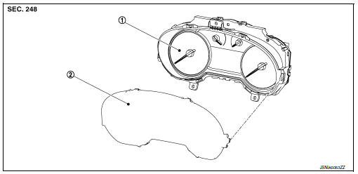 Combination meter