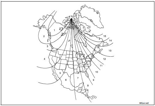 Zone Variation Chart