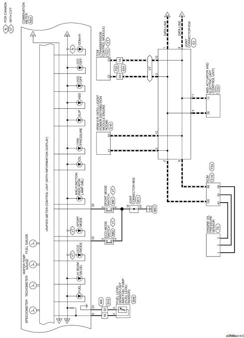 Meter system