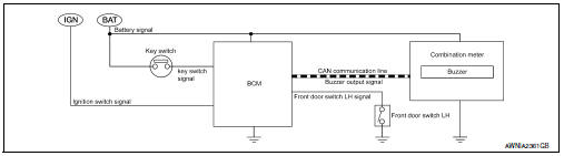 Key warning chime (without intelligent key) : system diagram 