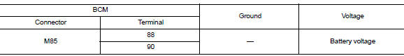 Check power supply circuit