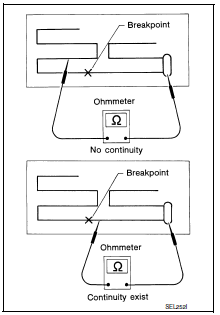 Window antenna repair