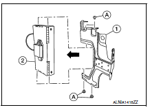 Bluetooth control unit