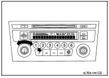 On board diagnosis function