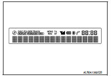 On board diagnosis function