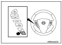 BluetoothВ® control unit initialization checks