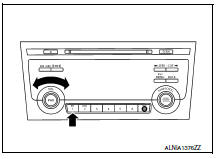 On board diagnosis function