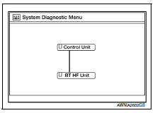 Self diagnosis mode