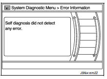 Self diagnosis mode