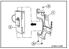 Bluetooth control unit