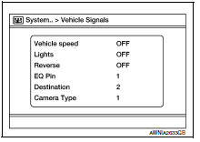 Vehicle signals