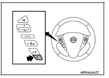 BluetoothВ® control unit initialization checks