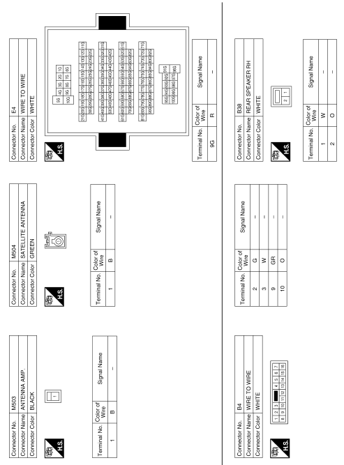 Display audio without bose