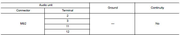 Check front door speaker signal circuit continuity