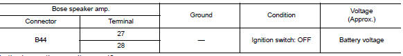 Check power supply circuit