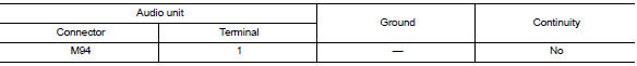 Check continuity between audio unit and bose speaker amp.