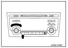 On Board Diagnosis Function