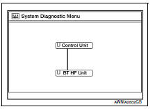 Audio Unit Self Diagnosis