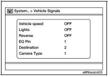 Vehicle Signals