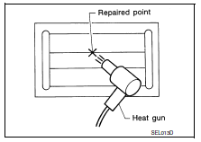 Repairing procedure