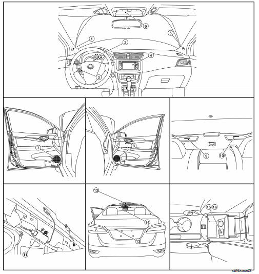 Component parts