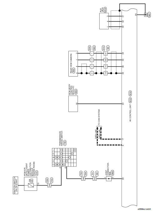 Navigation without bose