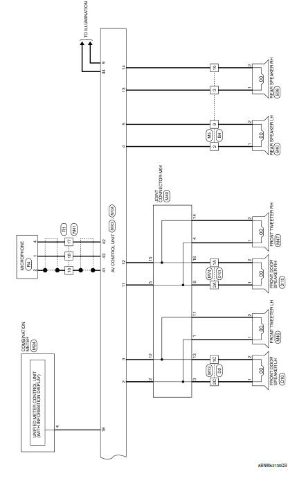 Navigation without bose