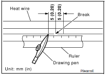 Repairing procedure