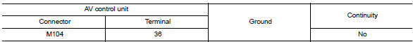 Check camera power supply circuit continuity