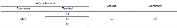 Check microphone signal circuit continuity