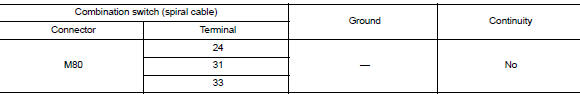 Check harness between combination switch (spiral cable) and av control unit