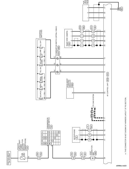 Navigation with bose