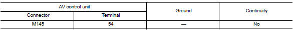 Check continuity between av control unit and antenna amp