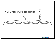 Precaution for harness repair 