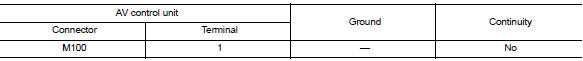 Is the inspection result normal?