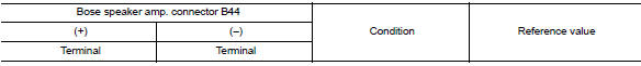 Check rear woofer signal (bose speaker amp.)