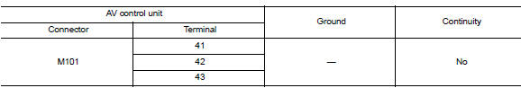 Check microphone signal circuit continuity