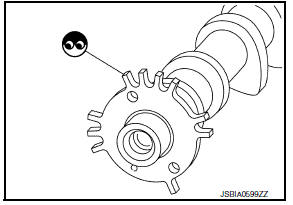 Diagnosis Procedure