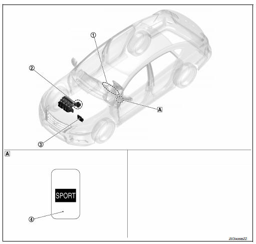 Component parts