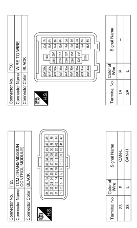 Sport mode system