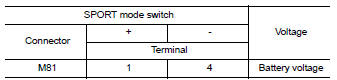 Check sport mode switch illumination power supply-1