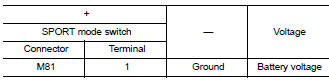 Check sport mode switch illumination power supply-2