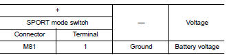 Check sport mode switch illumination power supply (2)
