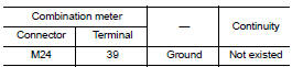 Check circuit between combination meter and sport mode switch (2)