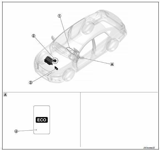 Component parts