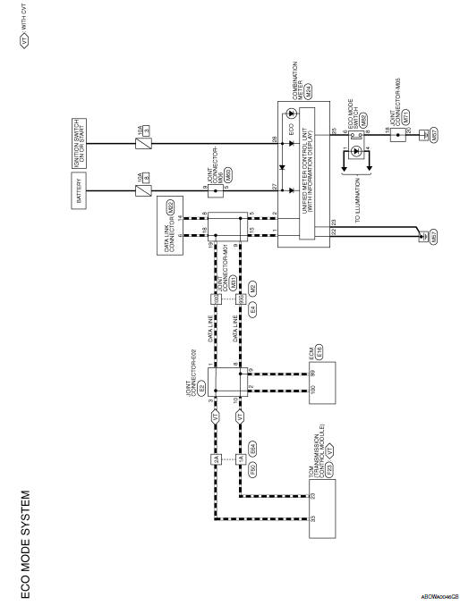 Eco mode system