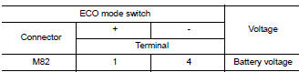 Check eco mode switch illumination power supply-1