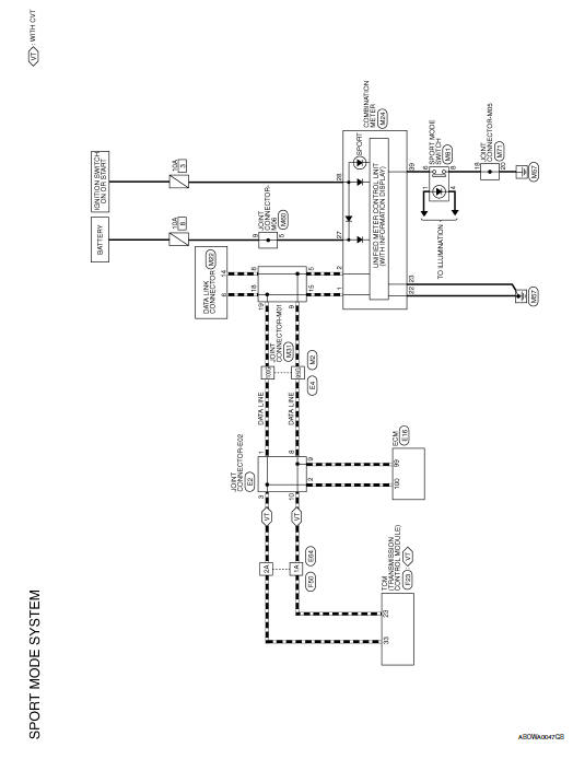 Sport mode system