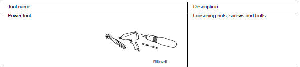 Commercial service tool